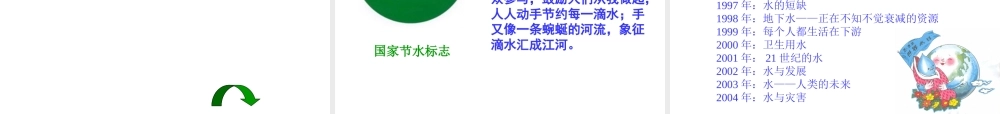 八年级科学上册《水的利用和保护》课件8 浙教版