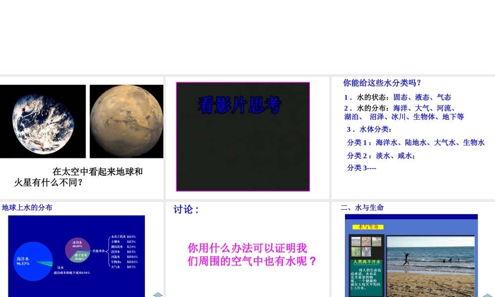 八年级科学上册《水在哪里》课件4 浙教版