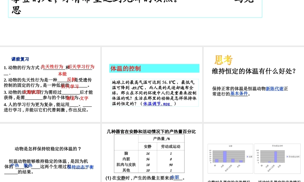 八年级科学上册《体温的控制》课件1 浙教版