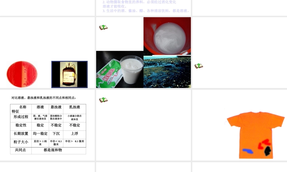 八年级科学上册《物质在水中的分散状况》课件5 浙教版