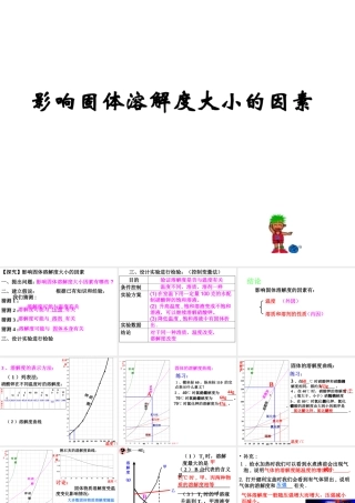 八年级科学上册《物质在水中的溶解》课件2 浙教版