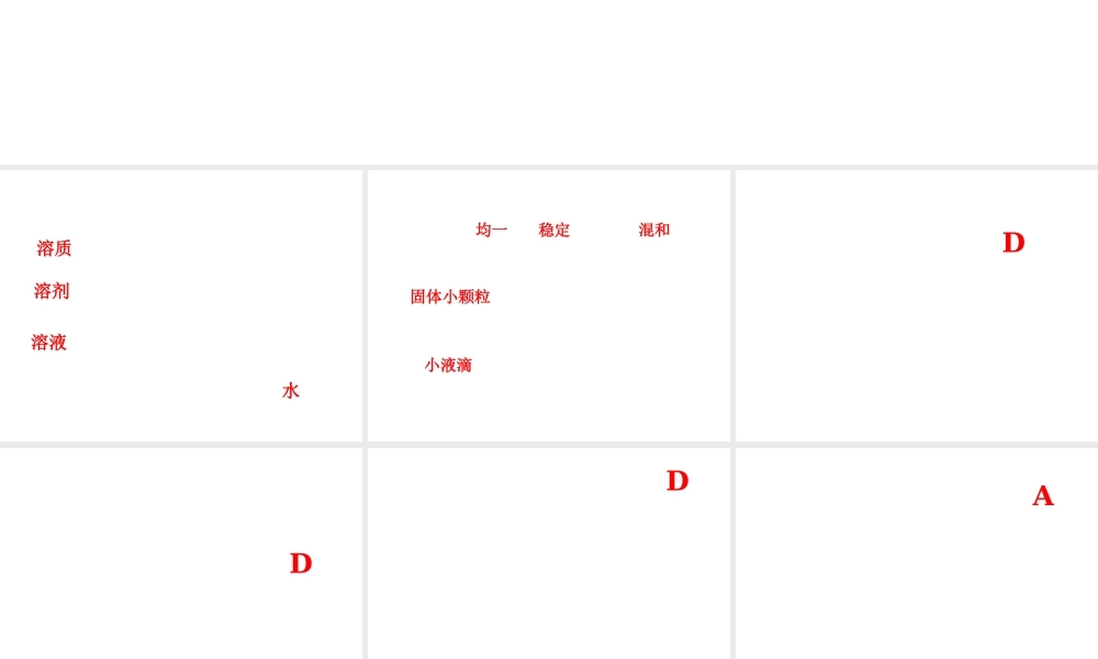 八年级科学上册《物质在水中的溶解》课件12 浙教版