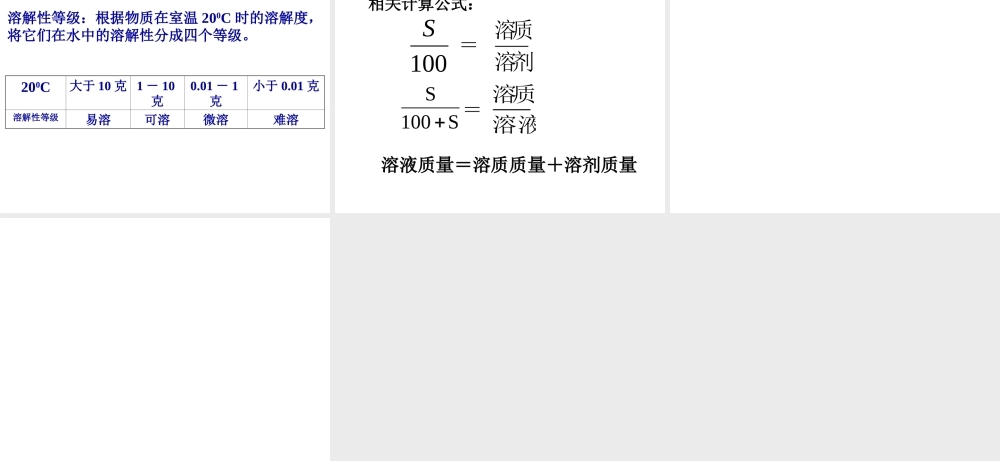 八年级科学上册《物质在水中的溶解》课件13 浙教版