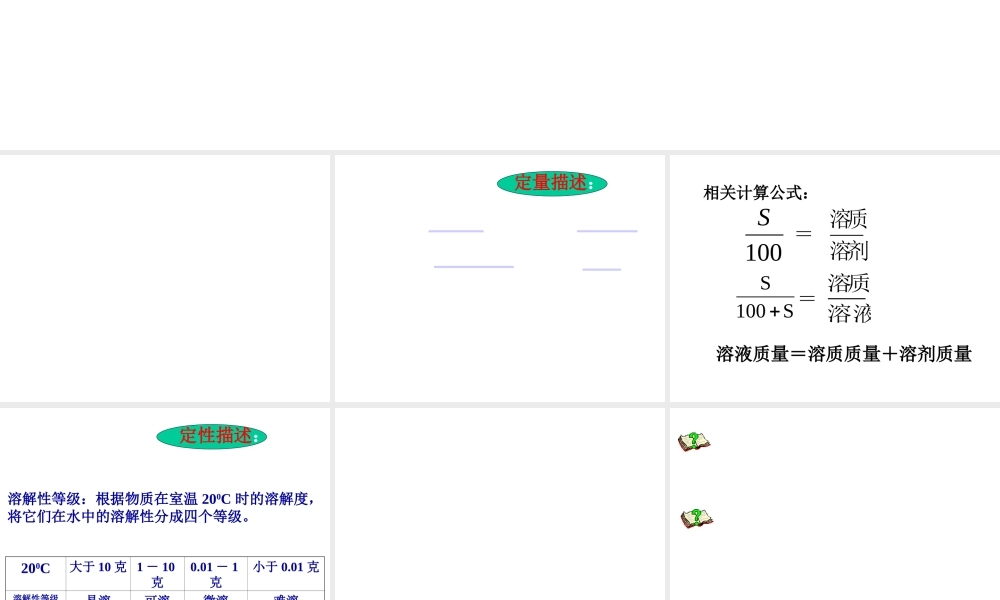 八年级科学上册《物质在水中的溶解》课件14 浙教版