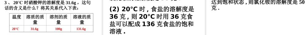 八年级科学上册《物质在水中的溶解》课件19 浙教版