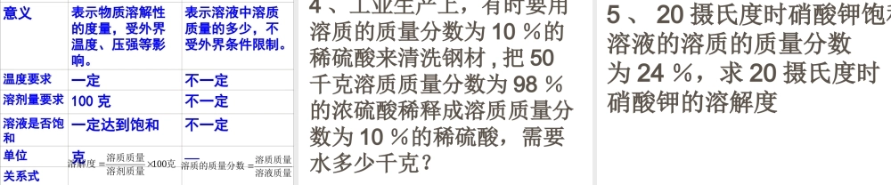 八年级科学上册《物质在水中的溶解》课件31 浙教版
