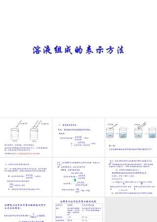 八年级科学上册《物质在水中的溶解》课件32 浙教版