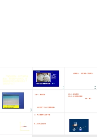 八年级科学上册《物质在水中的结晶》课件5 浙教版