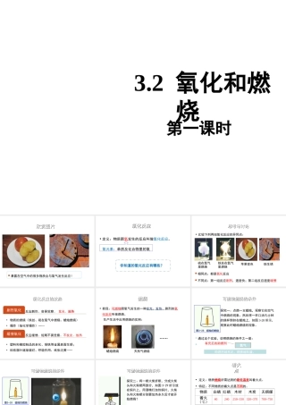 八年级科学下册 第3章 第2节 氧化和燃烧（第1课时）课件2 （新版）浙教版-（新版）浙教版初中八年级下册自然科学课件
