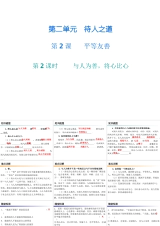八年级道德与法治上册 第二单元 待人之道 2.2 平等友善 第3框 与人为善，将心比心课件 粤教版-粤教版初中八年级上册政治课件