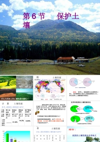 八年级科学下册 第4章 第6节 保护土壤课件 浙教版-浙教版初中八年级下册自然科学课件