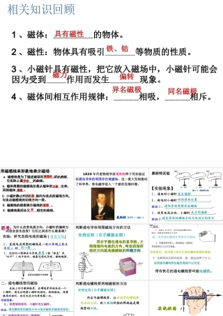 八年级科学下册 1.2 电生磁课件 （新版）浙教版-（新版）浙教版初中八年级下册自然科学课件