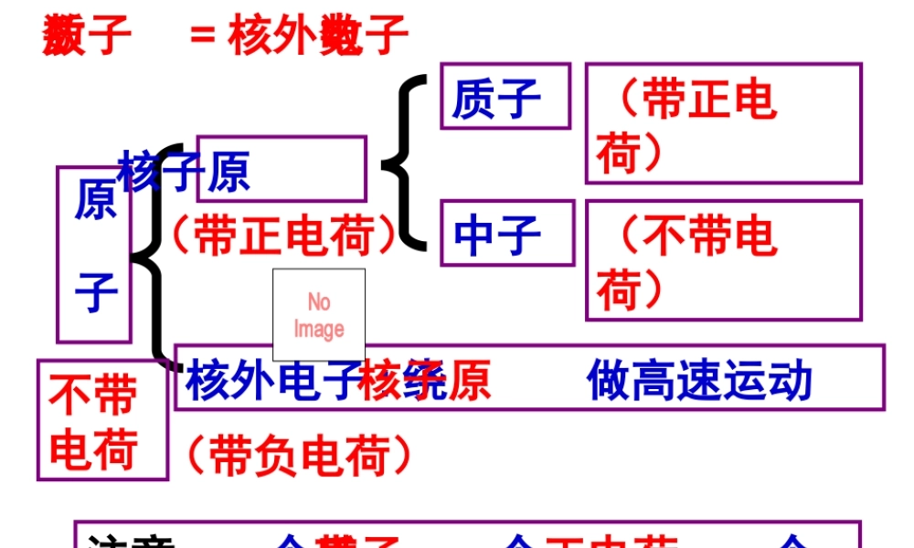 八年级科学下册 第4章 电与电路1 自然界的电现象课件（1） 华东师大版-华东师大版初中八年级下册自然科学课件