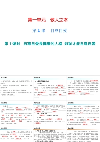 八年级道德与法治上册 第一单元 做人之本 1.1 自尊自爱 第1-2框 自尊自爱是健康的人格 知耻才能自尊自爱课件 粤教版-粤教版初中八年级上册政治课件