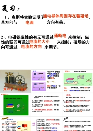 八年级科学下册 1.4 电动机课件1 浙教版-浙教版初中八年级下册自然科学课件