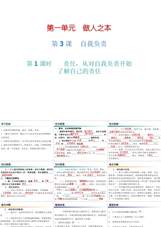 八年级道德与法治上册 第一单元 做人之本 1.3 自我负责 第1-2框 责任 从对自我负责开始 了解自己的责任课件 粤教版-粤教版初中八年级上册政治课件