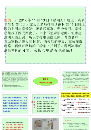 八年级道德与法治上册 第一单元 让爱驻我家 第1课 相亲相爱一家人 第2框 学会与父母沟通课件 鲁人版六三制-鲁人版初中八年级上册政治课件