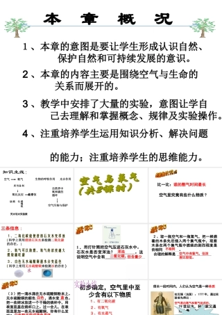 八年级科学下册 3.1 空气和氧气课件 浙教版-浙教版初中八年级下册自然科学课件