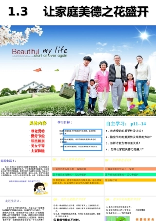 八年级道德与法治上册 第一单元 让爱驻我家 第1课 相亲相爱一家人 第3框 让家庭美德之花盛开课件 鲁人版六三制-鲁人版初中八年级上册政治课件