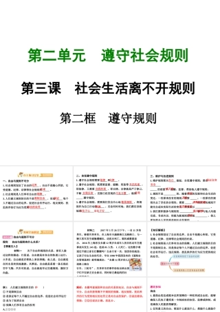 八年级道德与法治上册 第二单元 遵守社会规则 第三课 社会生活离不开规则 第二框  遵守规则课件 新人教版-新人教版初中八年级上册政治课件