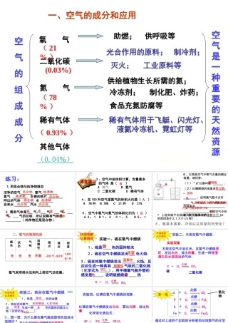 八年级科学下册：第2章 空气与生命课件（1—3节）（浙教版）