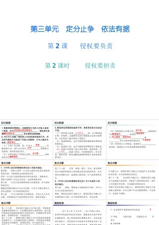 八年级道德与法治上册 第三单元 定分止争 依法有据 3.2 侵权要负责 第2框 侵权要担责课件 粤教版-粤教版初中八年级上册政治课件