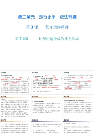 八年级道德与法治上册 第三单元 定分止争 依法有据 3.3 坚守契约精神 第2框 让契约精神成为社会风尚课件 粤教版-粤教版初中八年级上册政治课件