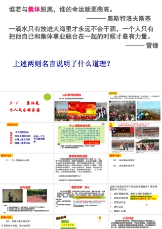 八年级道德与法治上册 第三单元 合奏好生活的乐章 第5课 我与集体共发展 第1框 集体是个人成长的乐园课件 鲁人版六三制-鲁人版初中八年级上册政治课件