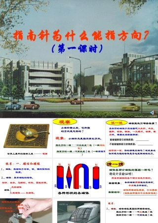 八年级科学下册：第4章第1节 指南针为什么能指方向课件1（浙教版）