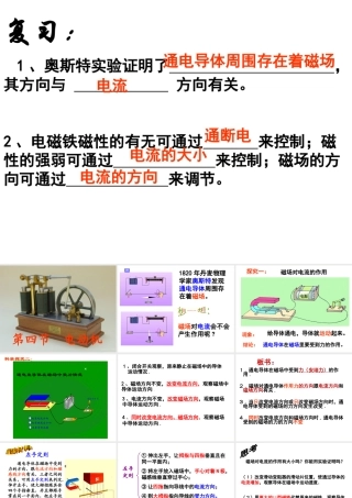 八年级科学下册：第4章第4节 电动机课件（浙教版）