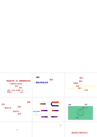 八年级科学下册 第四章电和磁1~5节复习课 课件浙教版