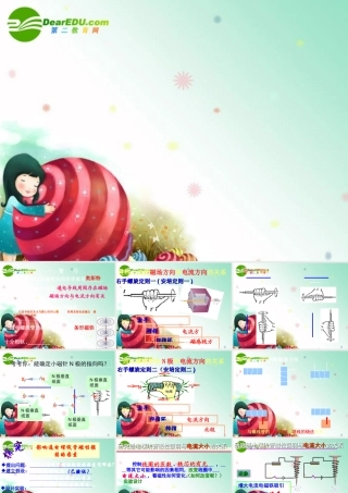 八年级科学下册第4章 电和磁 第二节 电生磁 复习课件浙教版