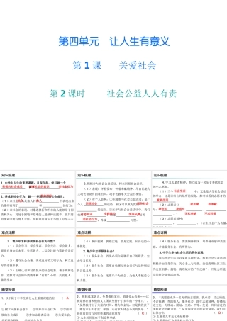 八年级道德与法治上册 第四单元 让人生有意义 4.1 关爱社会 第3框 社会公益人人有责课件 粤教版-粤教版初中八年级上册政治课件