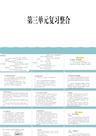 八年级道德与法治上册 第三单元 勇担社会责任复习总结教学课件 新人教版-新人教版初中八年级上册政治课件