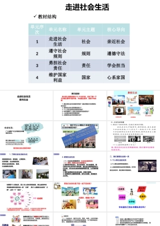 八年级道德与法治上册 第一单元 走进社会生活 第一课 丰富的社会生活 第一框《我与社会》课件4 新人教版-新人教版初中八年级上册政治课件