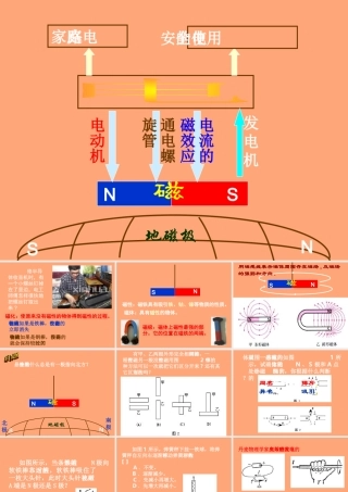 八年级科学下册电的安全使用课件浙教版