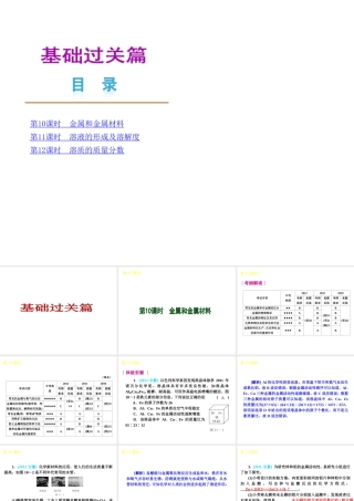 安徽省2013届中考化学复习方案 主题10-12课时课件