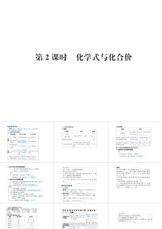 安徽省中考化学复习 第四单元 自然界的水 第2课时 化学式与化合价课件-人教版初中九年级全册化学课件