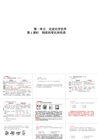 安徽省中考化学复习 第一单元 走进化学世界 第1课时 物质的变化和性质课件-人教版初中九年级全册化学课件