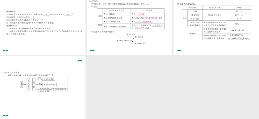 安徽省中考化学复习 专题八 物质构成的奥秘（小册子）课件 新人教版-新人教版初中九年级全册化学课件