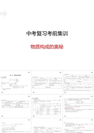 安徽省中考化学复习 专题八 物质构成的奥秘（小册子）课件 新人教版-新人教版初中九年级全册化学课件
