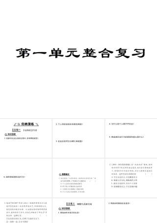 八年级道德与法治上册 第一单元 走进社会生活整合复习课件 新人教版-新人教版初中八年级上册政治课件