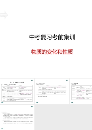 安徽省中考化学复习 专题九 物质的变化和性质（小册子）课件 新人教版-新人教版初中九年级全册化学课件
