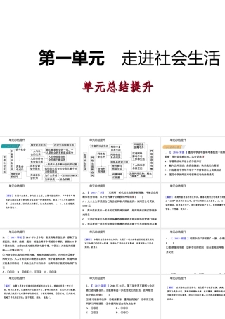 八年级道德与法治上册 第一单元走进社会生活复习课件 新人教版-新人教版初中八年级上册政治课件