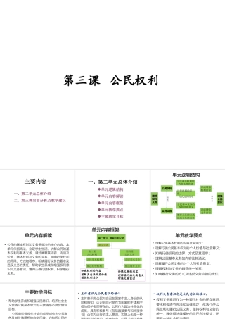 八年级道德与法治下册 第二单元 理解权利义务 第三课 公民权利课件 新人教版-新人教版初中八年级下册政治课件
