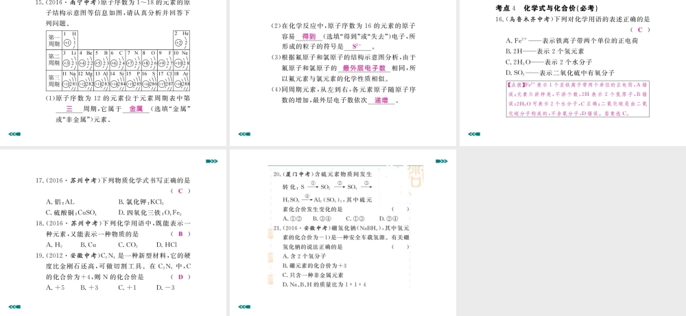 安徽省中考化学考前集训复习 第8讲 物质构成的奥秘习题课件 新人教版-新人教版初中九年级全册化学课件