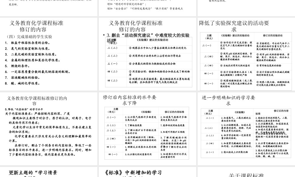 安徽省中考化学复习研究课件-人教版初中九年级全册化学课件