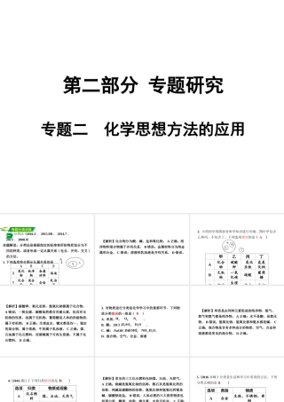 安徽省中考化学试题研究复习 第二部分 专题研究 专题二 化学思想方法的应用课件-人教版初中九年级全册化学课件