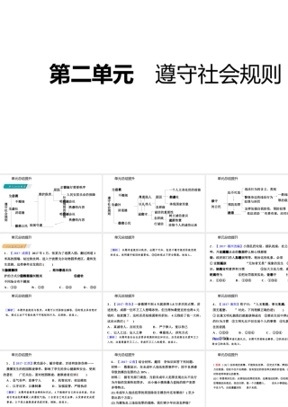八年级道德与法治上册 第二单元 遵守社会规则复习课件 新人教版-新人教版初中八年级上册政治课件