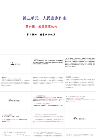 八年级道德与法治下册 第三单元 人民当家作主 第六课 第1框 国家权力机关习题课件 新人教版-新人教版初中八年级下册政治课件